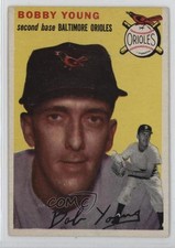Click to enlarge Bobby Young