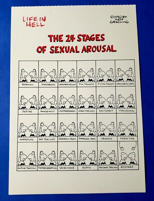 Postcard Life In Hell Comic Strip Matt Groening ''24 Stages of Se*ual Arousal''