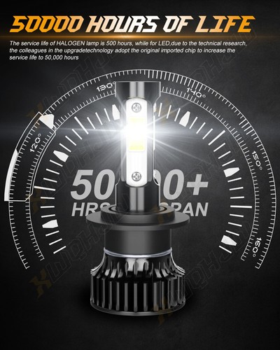 XWQHJW H7 LED Headlight Bulb Conversion Kit High Low Beam Lamp 6000K Super White - Foto 2 di 9