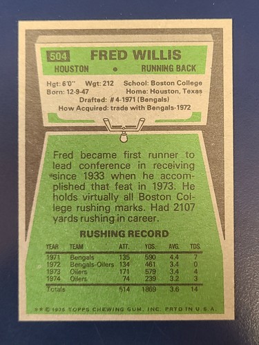 1975 Topps Football Cards Complete Your Set You Pick Choose Each #326 - 528 - Picture 247 of 277