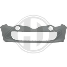 Stoßstange Stoßfänger vorne für Renault Twingo III BCM_ Bj. 14->