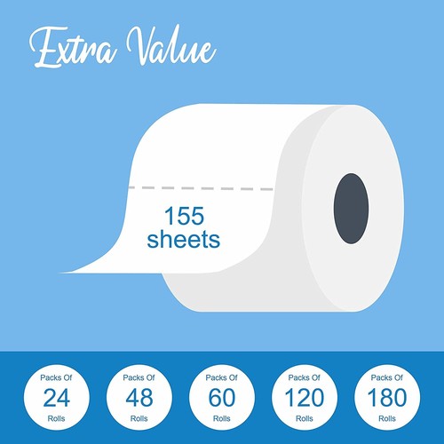 Lusheen Quilted 3 Ply Scented Absorbency & Strength Toilet Paper 60