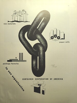 Container Corporation of America Paper Mills Packaging Vintage Print Ad 1942