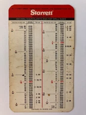 Starrett Precision Tools Decimal Equivalents Tap Drill Sizes Pocket Chart