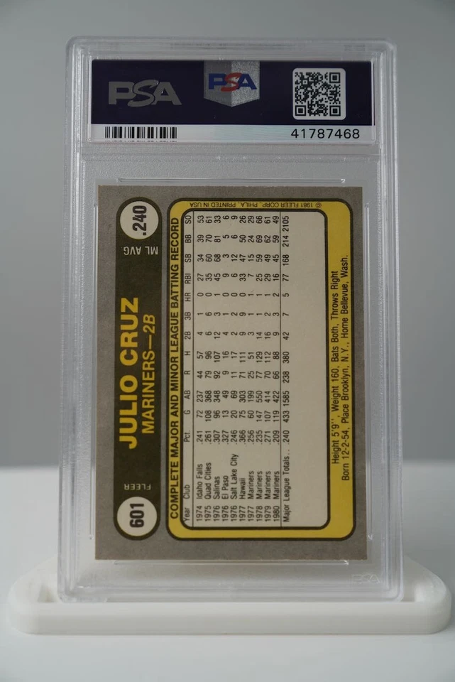 Vintage 1981 Fleer Baseball Card #601 Julio Cruz Mariners PSA 8 NM-MT - Image 2 of 2