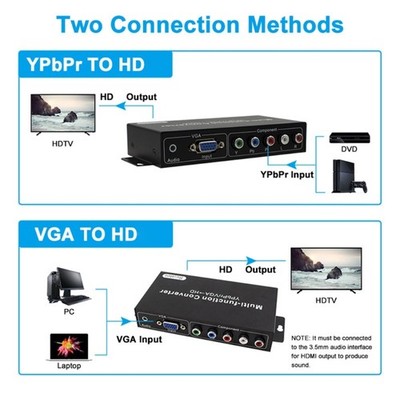 YpbPr/VGA To HDTV 1080P Adapter Converter 1080P High Resolution Clear Displays