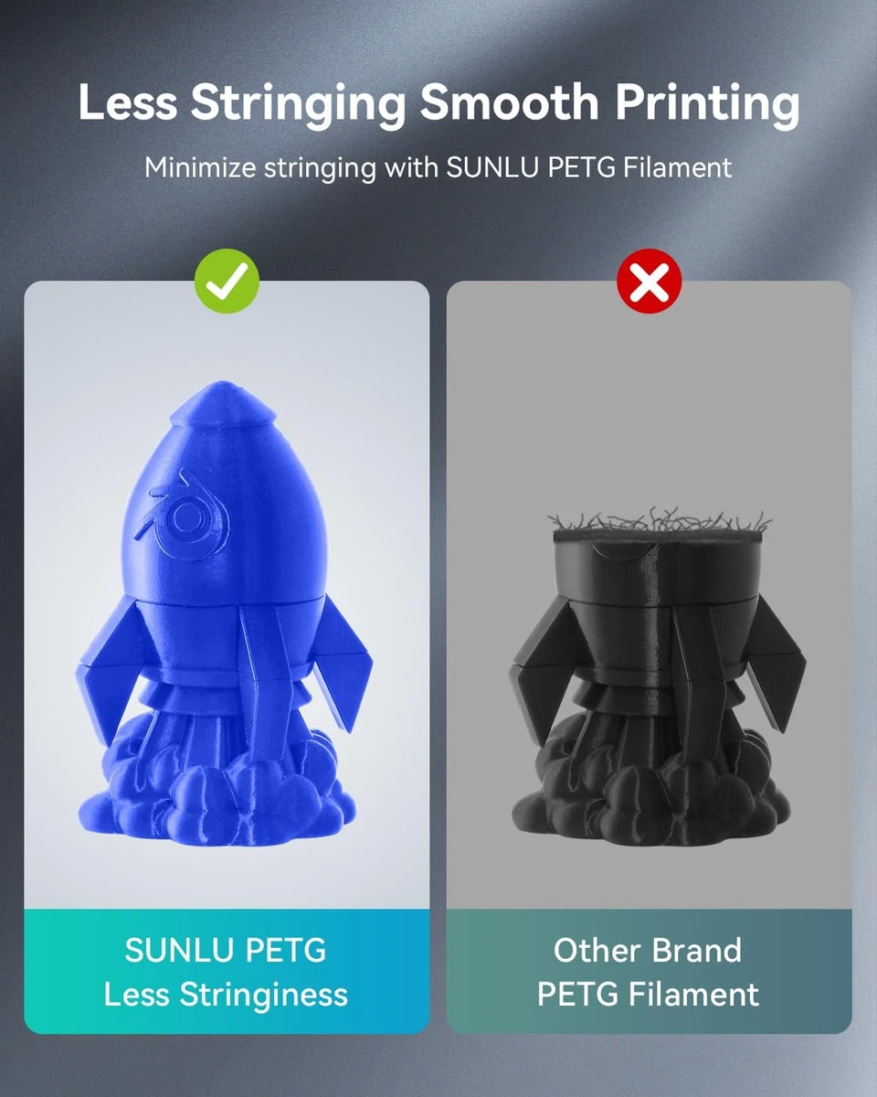 【BUY 10 PAY 6】SUNLU PETG PLA PLA+ PLA+2.0 SILK TPU PA PETGCF HSMPETG Filament