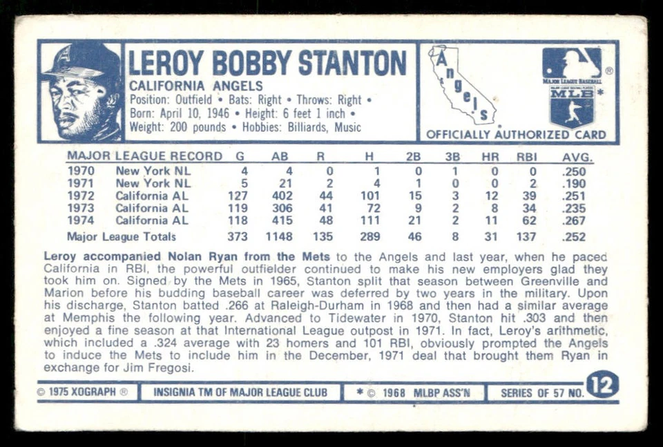 Leroy Stanton 1975 Kellogg's 3-D Super Stars #12 California Angels VG - Image 2 of 2