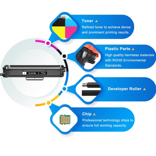 Toner Compatible With Brother TN227MFC-L3770CDW MFC-L3710CW HL-L3230CDW L3210CW - Picture 4 of 17