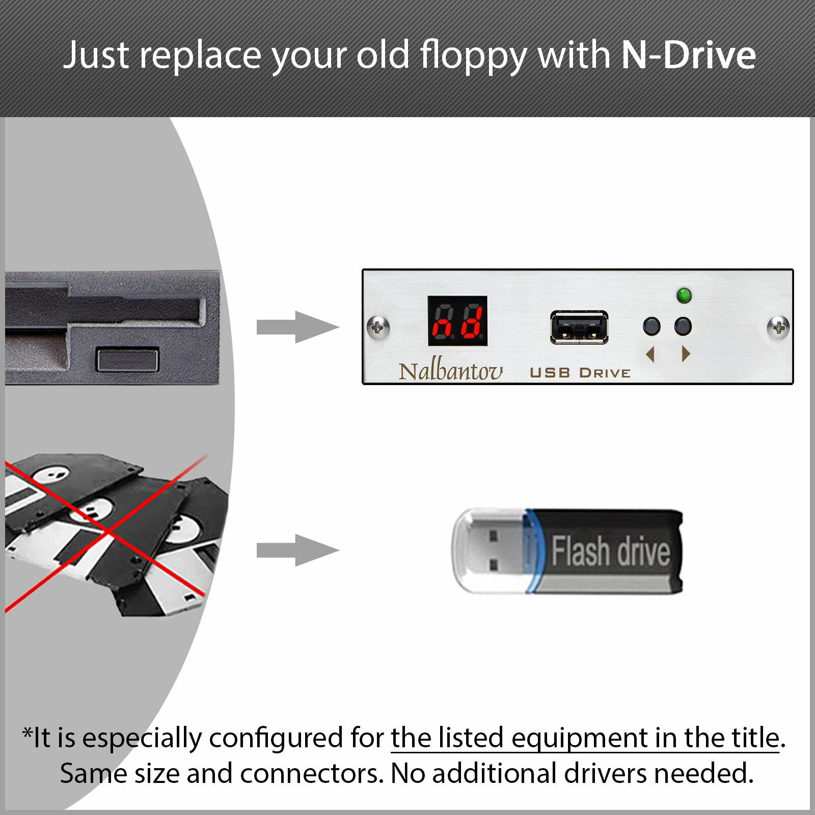 Nalbantov USB Floppy Emulator for Vision N-Drive Industrial Disk