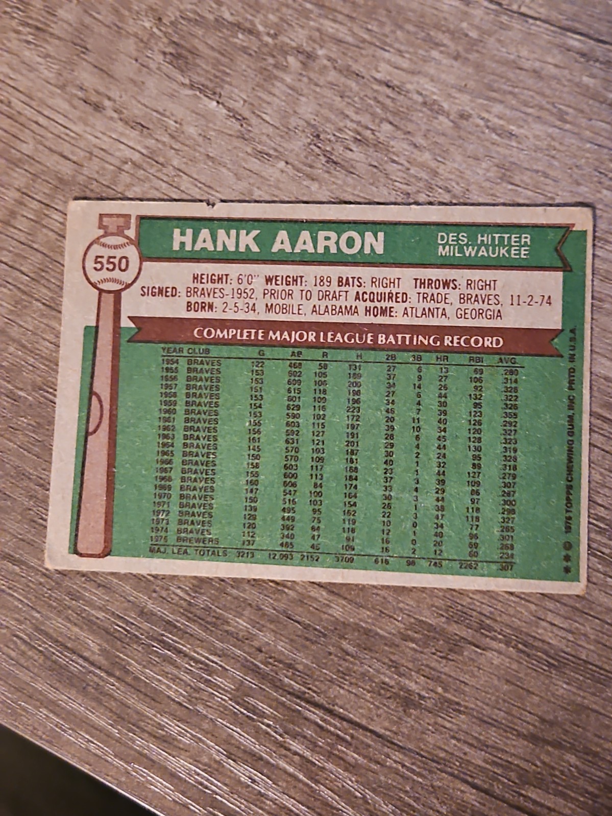 Topps 1976 Topps Hank Aaron #550 Base Set Milwaukee Brewers MLB Baseball Card