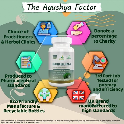 Spirulina Capsule - Picture 9 of 10