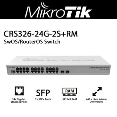 MikroTik - Cloud Router Switch Crs, Codice Dell’Articolo - Foto 9