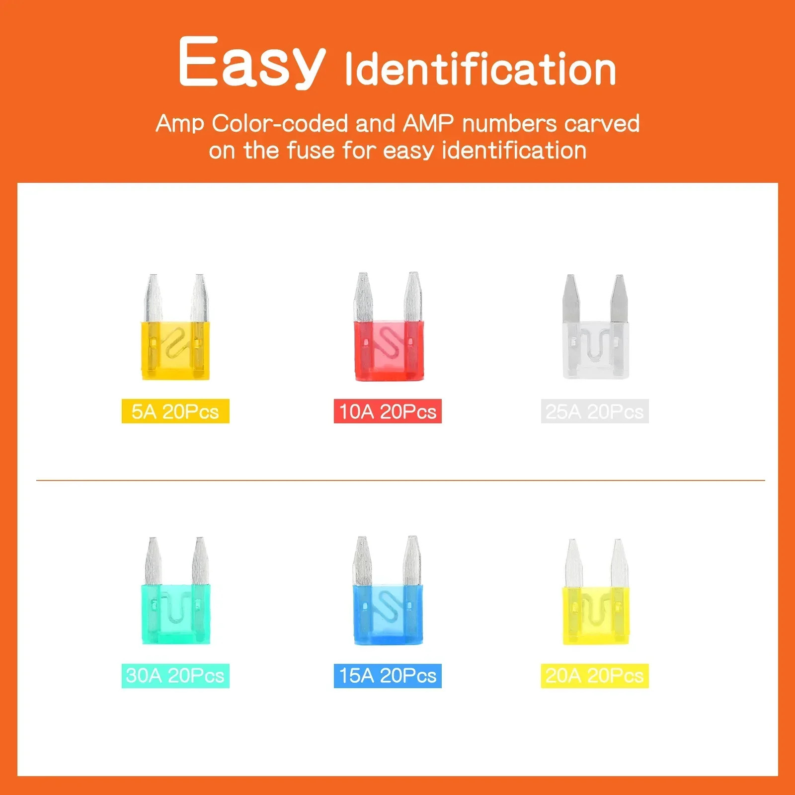 120PCS Automotive Blade Fuses Kit for Car Truck 5A-30A Assorted - Small Fuse Set