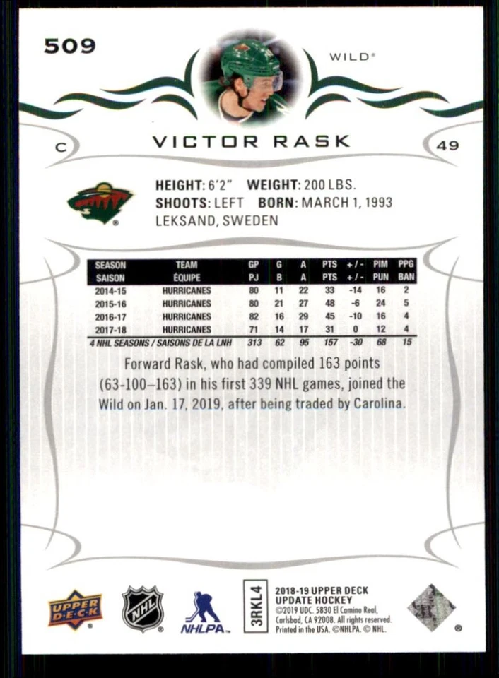 2018-19 SP AUTHENTIC 2018-19 UPPER DECK UPDATE VICTOR RASK MINNESOTA WILD #509 - Image 2 of 2