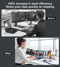 14" Triple Monitor Laptop Screen Extender-360  Flip Portable Monitor for 12-16.5