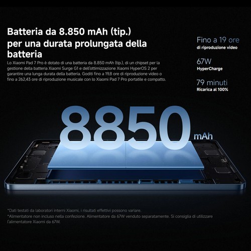 Xiaomi Pad 7 Pro Tablet 8GB+256GB 11,2'' LCD Display 8850mAh Snapdragon 8s Gen 3 - Zdjęcie 13 z 27