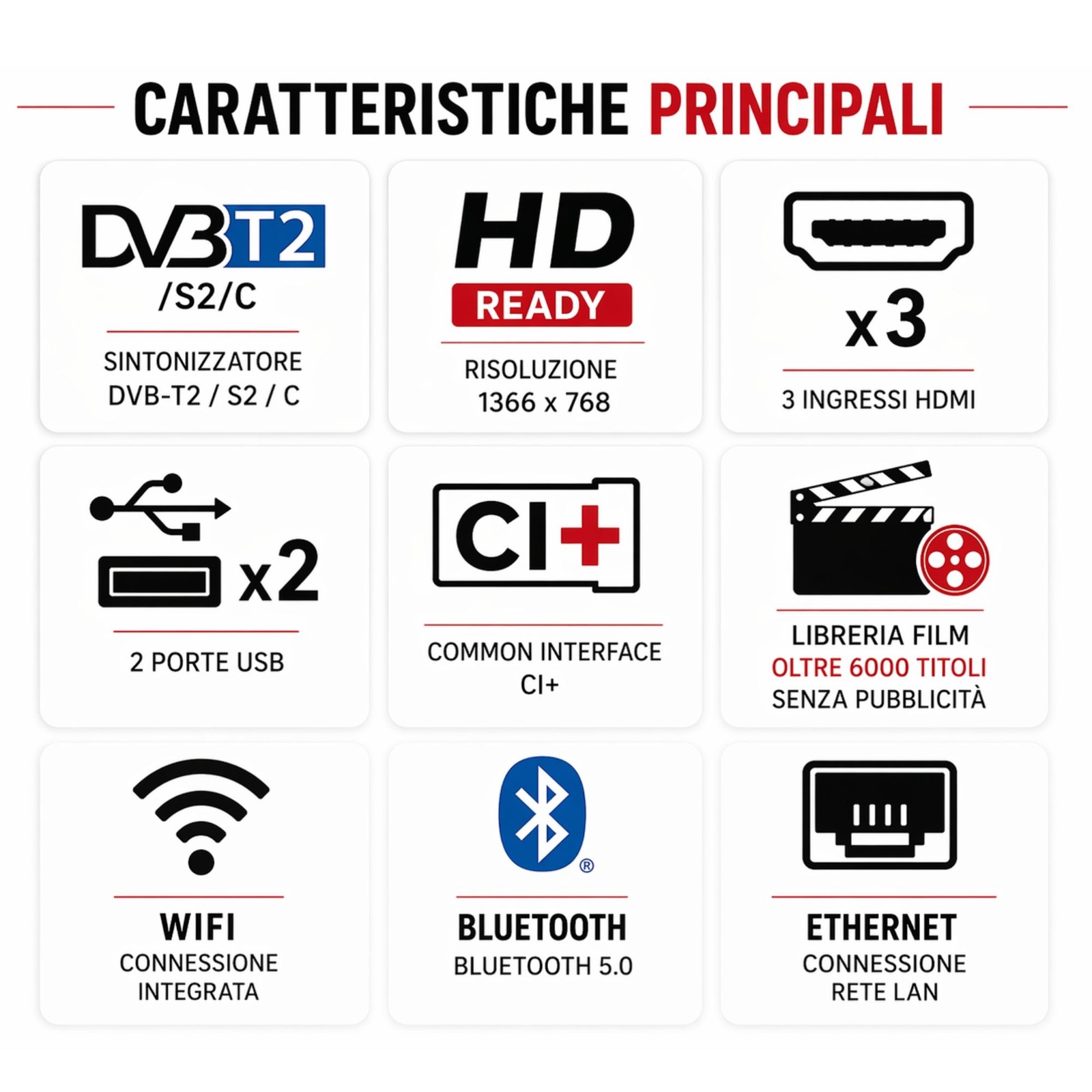 Smart TV 32" AIXI WEBOS HUB WIFI Bluetooth DVB-T2/S2 HD READY 6000 Film Gratis foto 6
