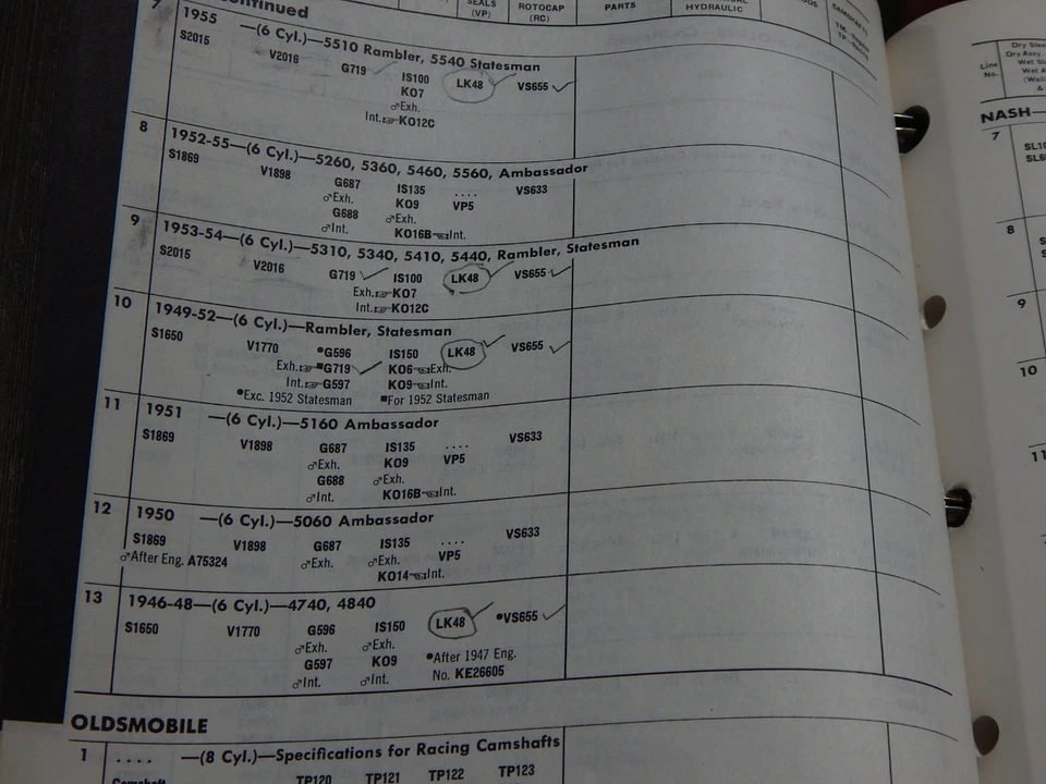 36-GUARDAVÁLVULAS TIPO HERRADURA 1932-1955 RAMBLER, NASH, HUDSON 196 CI 6CYL #15007 Foto 4 de 4