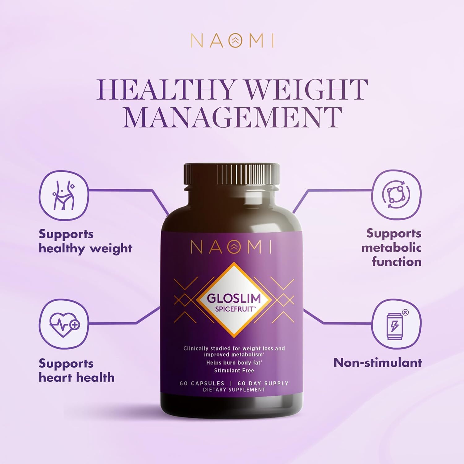 NAOMI Gloslim Spicefruit, Clinically Researched West African Spicefruit