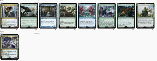 "Prime Speaker Zegana" Beginner Magic the Gathering custom commander deck - Picture 5 of 6
