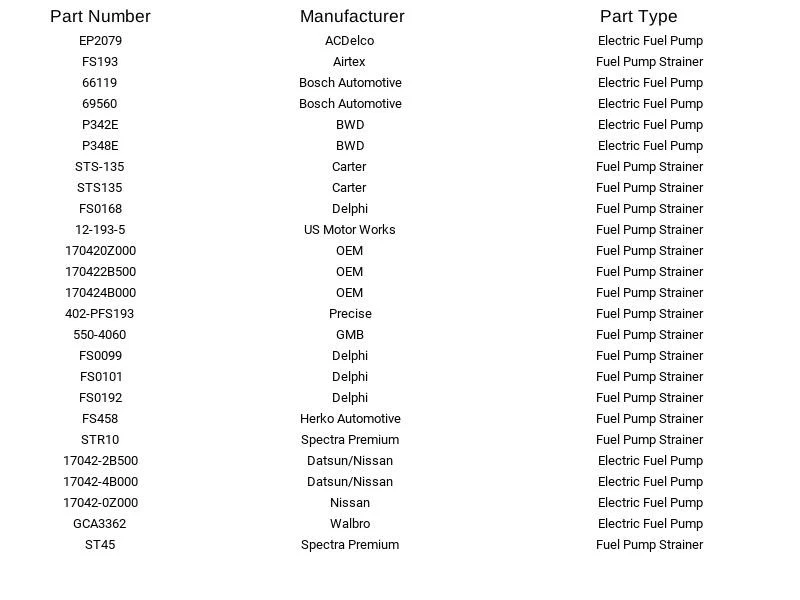 Filtro de bomba de combustible Herko FS458 apto para Nissan 200SX Sentra Altima 1995-2001 Foto 3 de 4