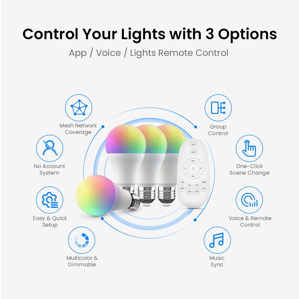 Kit ampoules connectées KIT-R-EU éclairage connecté LED dimmable et télécommande
