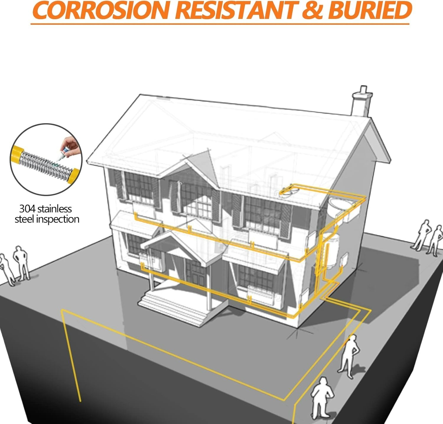 70ft 1/2'' Flexible Gas Line, CSST Corrugated Stainless Steel Tubing Pipe Kit...