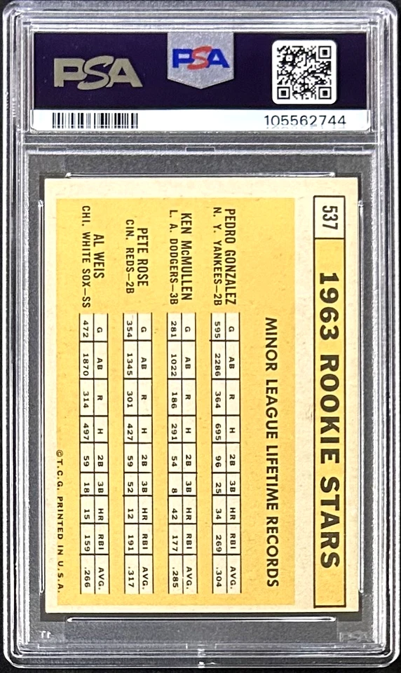 Tarjeta firmada por Pete Rose Topps 1963 Rookie Stars #537 PSA/DNA 105562744 automática 10 Foto 2 de 2