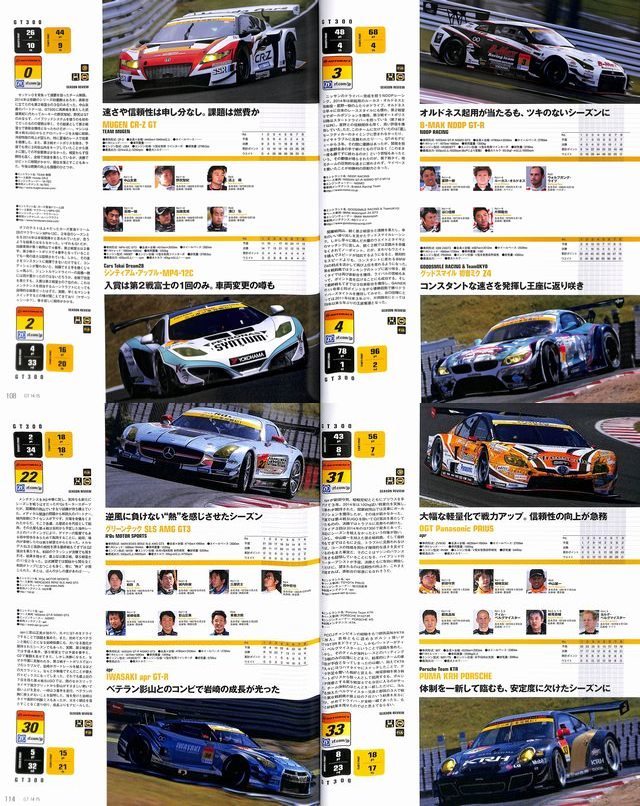 Book 14 15 Super Gt Official Guide Lexus Rc F Nissan Gt R R35 Honda Nsx For Sale Online Ebay