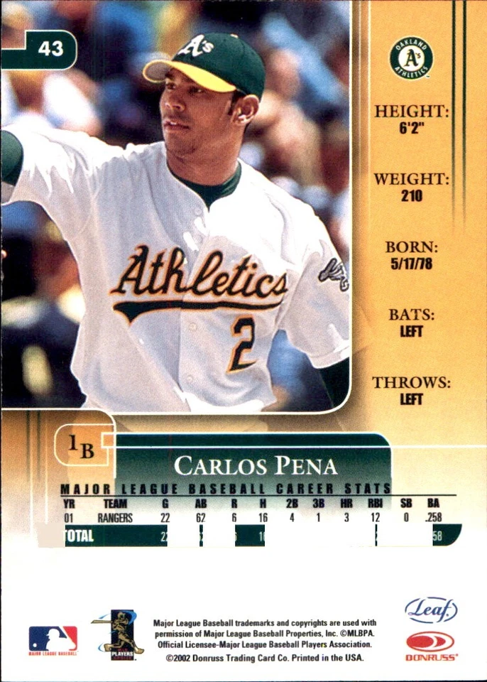 2002 LEAF ROOKIES & STARS SPs Base ⚾ YOU PICK YOUR FAVS 🧢 MLB BASEBALL CARDS - Image 2 of 4