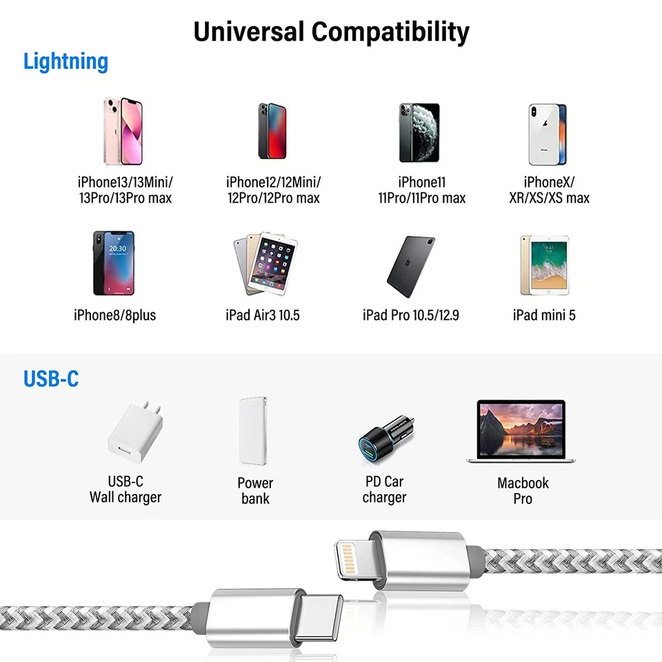 Кабель быстрого зарядного устройства USB C тип PD шнур для iPhone 11 12 13 14 Pro Max упаковка 3 шт. - Изображение 3 из 4