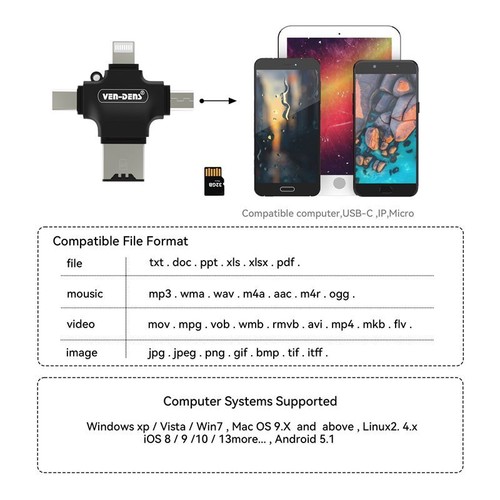 Ven-Dens 4 In 1 Mini USB OTG To USB 2.0 USB C microSD microSDXC TF Memory Card - Picture 5 of 7