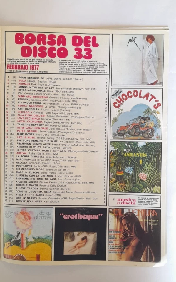 MUSICA E DISCHI ITALIAN MAGAZINE, No.368 FEB 1977 KISS / PETER GABRIEL / QUEEN - Image 4 of 4