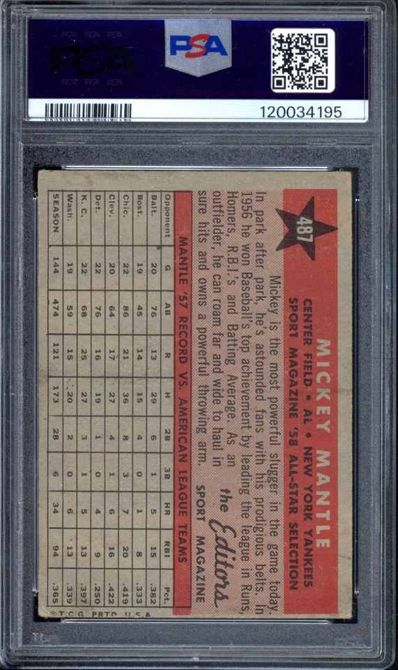 1958 Topps #487 Mickey Mantle PSA 2 (MC) Vintage HOF Baseball Card (4195) - Image 2 of 2