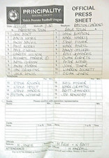 PRESTATYN TOWN V BALA TOWN 20/11/2009 WELSH PREMIER LEAGUE TEAMSHEET