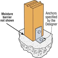 Simpson Strong-Tie A24 2" x 3-7/8" Framing Angle (Pack of 4)