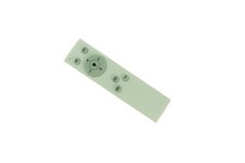 مقتنيات Remote Control