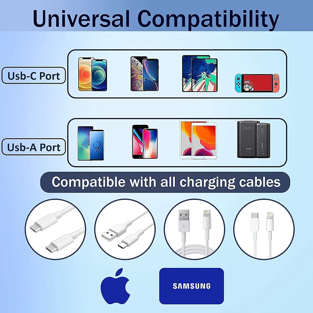 20W USB C + A Dual Fast Wall Charger PD Power Adapter Brick QC Plug Block iPhone