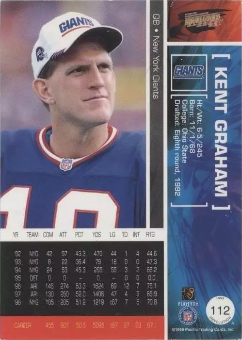 1999 Pacific Revolution Kent Graham #112