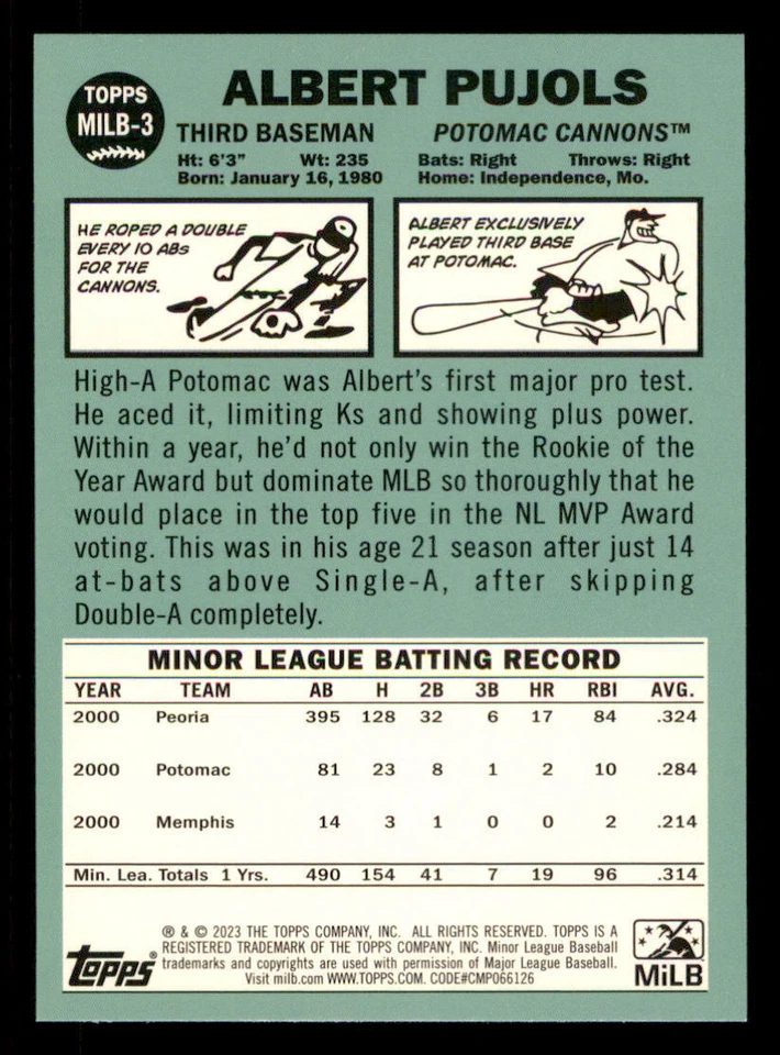 2023 Topps Pro Debut MiLB Legends #MILB3 Albert Pujols - Image 2 of 2