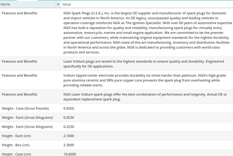 Paquete de 4 bujías láser de iridio NGK para Scion TC L4-2,5 L 2011-2016 Foto 4 de 4