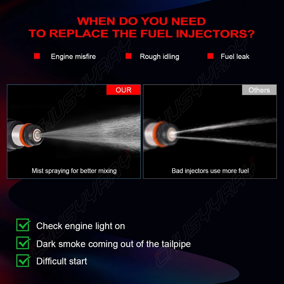 8X Inyector de combustible para camioneta GM Chevy GMC 2001-2007 4,8 L 5,3 L 6,0 L 25317628 nuevo Foto 4 de 4