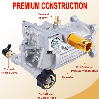 Pressure Washer Pump 3400 PSI for Honda GC160 GC190 GC135 GX140