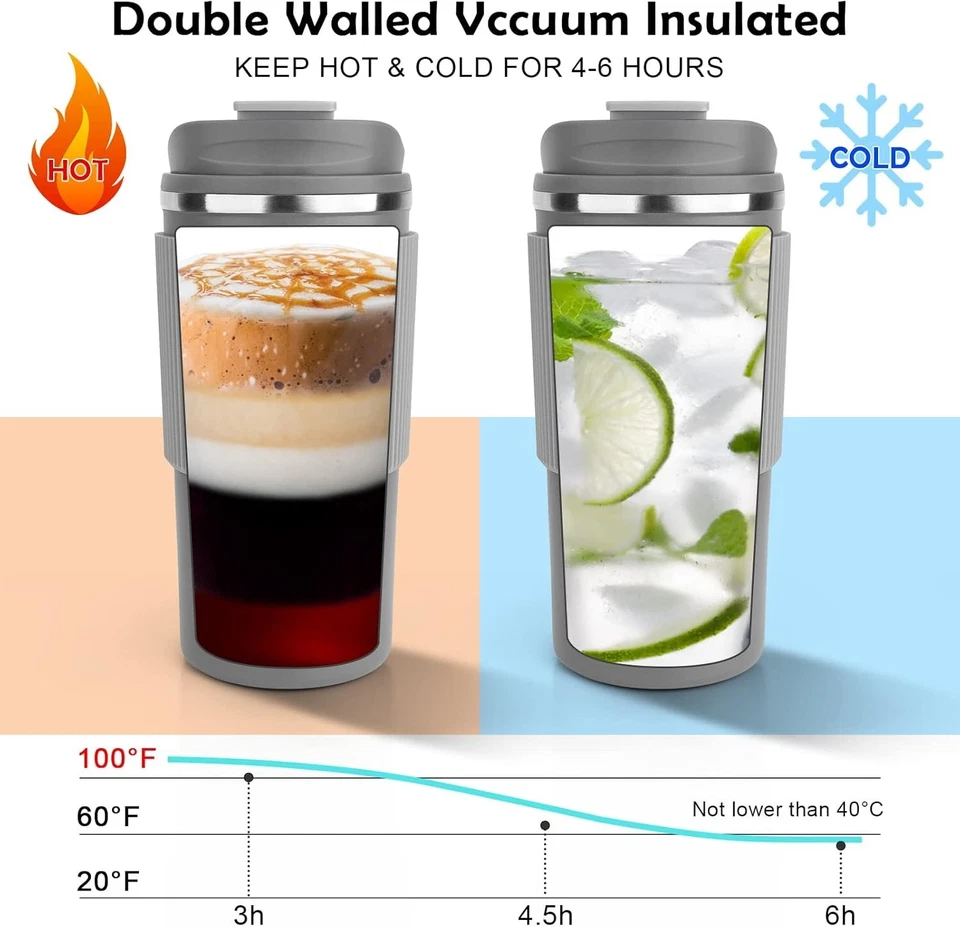 Thermobecher Isolierbecher Edelstahl Auslaufsicherer To Go Kaffee 450ml B1093 - Bild 4 von 4