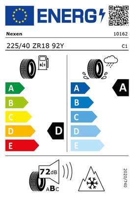 EU-Reifenlabel