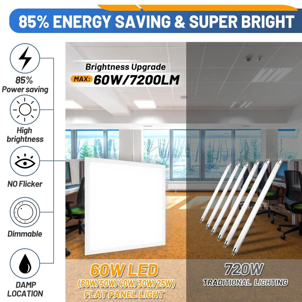 Allsmartlife 2x2 LED Flat Panel Light 6-Pack, 0-10V Dimmable, 5CCT 3000K-3500... - Image 4 of 4