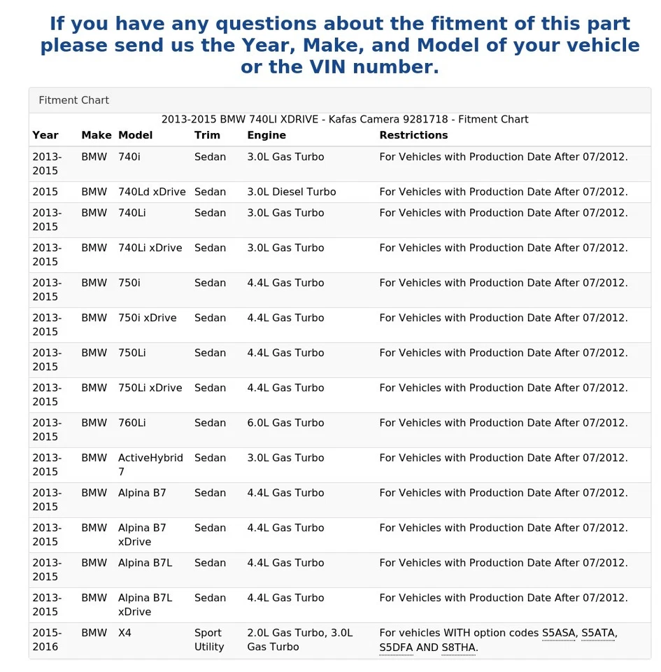 BMW 740LI XDRIVE 2013-2015 - Cámara Kafas 9281718 Foto 4 de 4