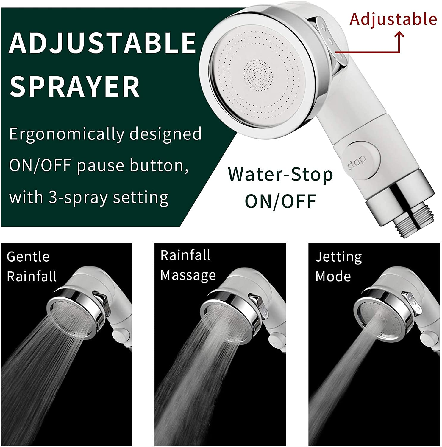 Sink Faucet Sprayer Attachment, Shower Head Attaches to Tub Faucet, Dog