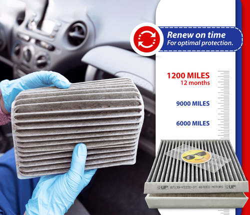 A/C CABIN AIR FILTER OE# 87139-YZZ20 87139-YZZ08 AIR REFINER CAR AIR FRESHENER - 第 6/9 張圖片